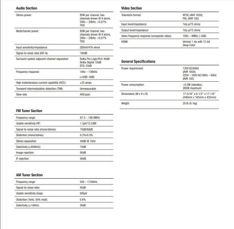 Harman Kardon AVR165 5.1 Dolby digital HDMI passthrough - 9