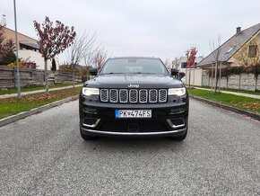 Jeep Grand Cherokee Summit 3.0 CRD 184kw Kúp. v SR Automat - 9