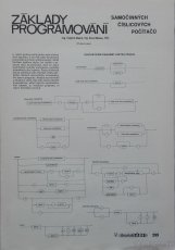 Základy Programování amatérske radio - 9