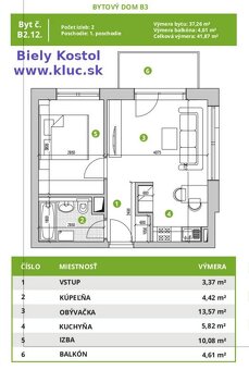 Nový, moderný, zariadený 2-izb. byt. Biely Kostol - 9