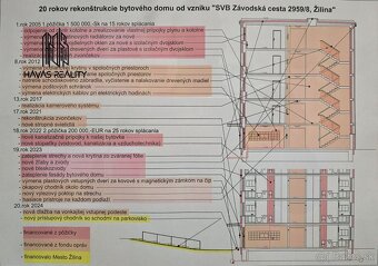 REZERVOVANÉ  Na predaj Garsónka v blízkosti centra - 9