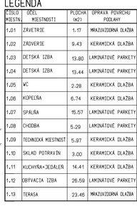 Novostavba na predaj v obci Dvory nad Žitavou. - 9