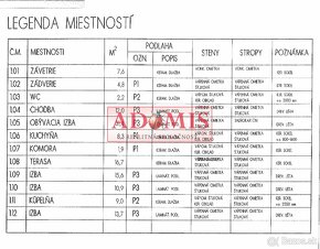 Predáme 4izb.bungalov4 skolaudovaný,dokončený,Chrastné,vodov - 9