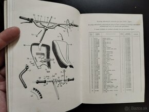 Jawa 50 Pionier Zoznam náhradných dielov - 9