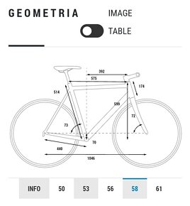 Gravel Cube Nulane C:62 SLT - 9