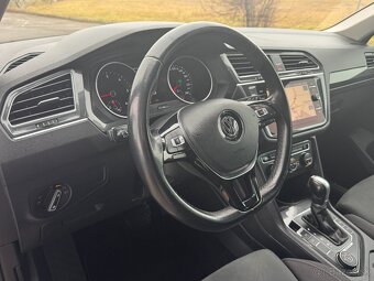 Volkswagen Tiguan 2.0 TDI SCR BMT 190k 4MOTION Edition Highl - 9