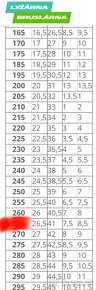 Lange Fluid 100, Lyžiarky,veľkosť 26,5 / 41 - 9