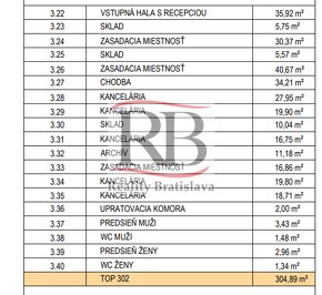 Administratívne priestory aj s parkingom, Obchodná – Bratisl - 9