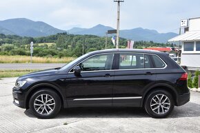 Volkswagen Tiguan 2.0 TDI SCR BMT Comfortline DSG EU6 - 9