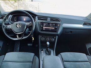 Vw Tiguan 2.0tdi dsg - 9