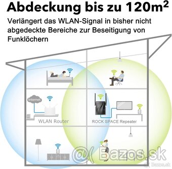 Wi-Fi repeater Rockspace 5GHz / 2,4 GHz - 9