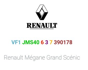 Renault Megane Grand Scenic (II) - 9