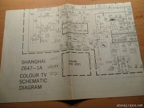 Predám farebný televízor SHANGHAI - model Z647-1A - 9