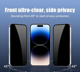 Privacy tvrdené sklo 9H iPhone 15 Pro max/plus Čierne - 9