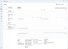 Predám herný PC - RTX 3060 12GB - i5 10400F - 32GB RAM - 9