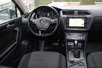 Volkswagen Tiguan 2.0 TDI, 190 PS, 4x4, DSG, Higline - 9