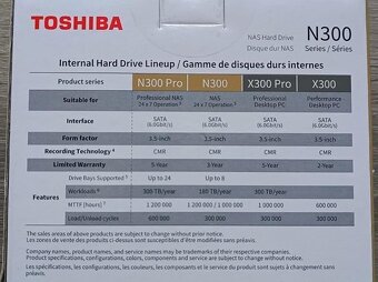 NOVÁ Toshiba 4/ 6/ 8/ 10/ 12/ 14/ 16/ 18TB N300 Pro - NAS - 9