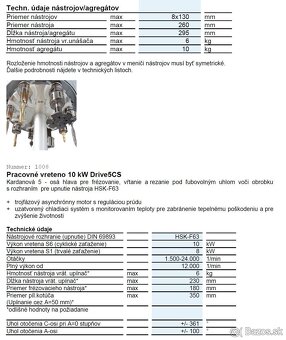 CNC centrum HOMAG - 9