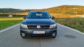 Volkswagen Tiguan 2.0 TDI 110 kW DSG - 9