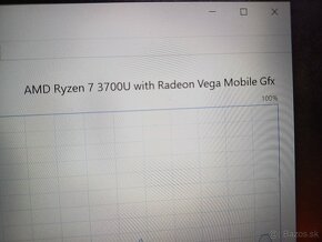 Huawei D15 Ryzen 7 vega 10 - 9