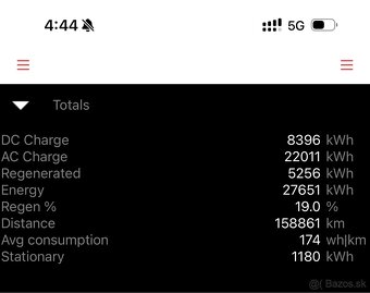 Tesla Model 3 LR 4x4 - 9