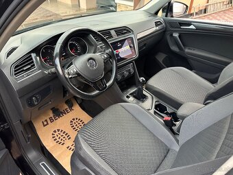 VW Tiguan Facelift 2.0 TDI 110kw M6 5/2020 - 9