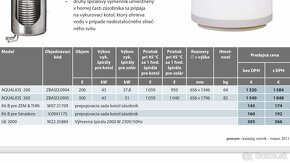 Zásobník vody na kotol+solar Geminox - 9