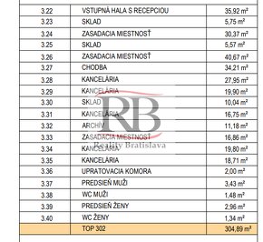 Administratívne priestory aj s parkingom, Obchodná – Bratisl - 9