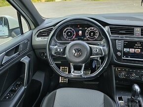 Volkswagen Tiguan rline 2.0 TDI 140KW 4x4 DSG Virtual F1 - 9