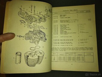 Jawa 500 OHC zoznam náhradných dielov - 9