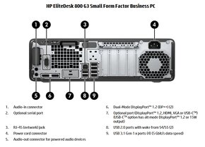 HP 800G3,i5-6G,16GB RAM,512GB SSD,2x1TB HDD,GT 1030 2GB - 9