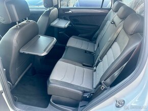 Volkswagen TIGUAN ALLSPACE R-LINE 2.0 TDi DSG VIRTUAL MATRIX - 9