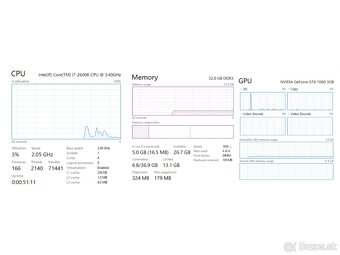 PC - i7-2600K / 32GB RAM, Nvidia GTX 1060 3GB - 9