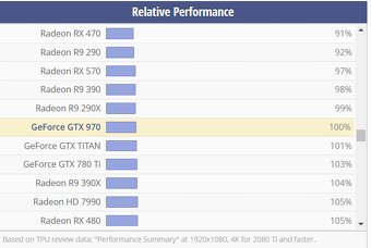 Herný PC so zárukou • i7 3770 • GTX 970 4G • 16G - 9