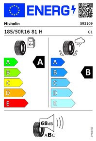 Letné pneu. Michelin 185/50R16 a 205/45R16 - 9