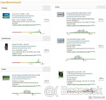 I5 14400F☘RTX4060☘32GB RAM☘2xNVMe SSD☘HDD☘Záruky - 9