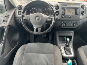 Volkswagen Tiguan 2.0 CR TDI 4-Motion DSG AKONTACIA OD 0% - 9