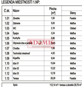 Predáme 4izbový bungalov 140m2 Cestice, obecná voda, ČOV, le - 9