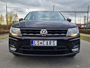 Volkswagen Tiguan 2.0 TDI 4-Motion 4x4 DSG Comfortline - 9