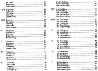 Encyklopedie akordov pre klavesove nastroje - 9