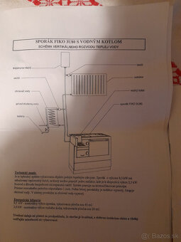Sporák Thorma Fiko 3U80 s vodným kotlom - 9