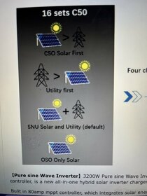 hybridný, offgrid čistý sinusovy menič  3kw 24V - 9