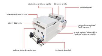 DTF 70 cm- linka na výrobu transferov komplet so shakerom. - 9