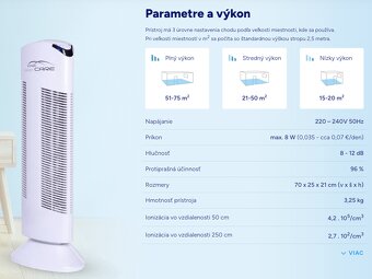 Dokonalá čistička vzduchu IONIC-CARE TRITON X6 - 9