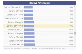 Herný PC so Zárukou • Ryzen 3600 • 16GB • GTX 1070TI 8G - 9