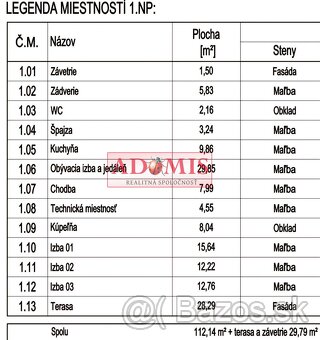 Predáme 4izbový bungalov 140m2 Cestice, obecná voda, ČOV, le - 9