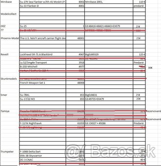 Predám mix modelov - 2025-02 - 9