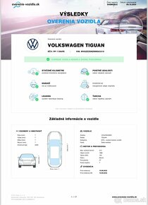 VW Tiguan 2,0 tsi, elegance , 4x4 , 25.000km , SR - 9