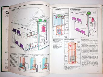 "The Home Plumber" and "Home Electrics" - 9