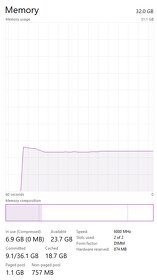 AMD RYZEN 5 7600/32GB DDR5 6000MHz/1TB NVME so zárukou - 9